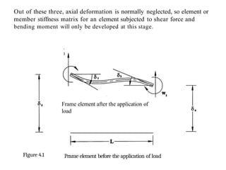 Out of these three, axial deformation is normally neglected, so element or
member stiffness matrix for an element subjected to shear force and
bending moment will only be developed at this stage.
Flgure 4.1
’
3
Frame element after the application of
load
Prame element before the application of load
 