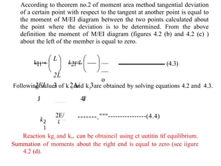 According to theorem no.2 of moment area method tangential deviation
of a certain point with respect to the tangent at another point is equal to
the moment of M/EI diagram between the two points calculated about
the point where the deviation is to be determined. From the above
definition the moment of M/EI diagram (figures 4.2 (b) and 4.2 (c) )
about the left of the member is equal to zero.
kl1’* k2l’L
L
2L
2EI 3 2A/ 3
—
—
o
(4.3)
Following values of k 1 and k2 are obtained by solving equations 4.2 and 4.3.
J 4J/
2E/
L
"""""""-"""----------------(4.4)
2
1
Reaction kg1 and k„ can be obtaineil using ct uutitin tif equilibrium.
Summation of moments about the right end is equal to zero (see iigure
4.2 (d).
 