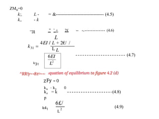 ZMB=0
k;, L -
k„ - k
= &--------------------------------- (4.5)
’’ ' + 2£ -- --------------- (4.6)
L
''31
k31
L + 2€/ /
L
(4.7)
^RR!y••8:tO••e Equation of equilibrium to figure 4.2 (d)
ZFy = 0
k4 - k3 0
k4 = k
p
(4.8)
k41
6£/
L
2
(4.9)
 