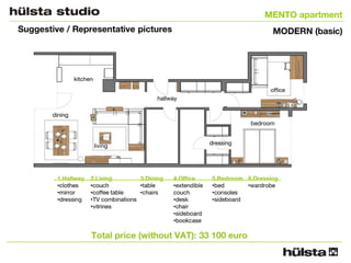 compatibility matrix by hulsta studio