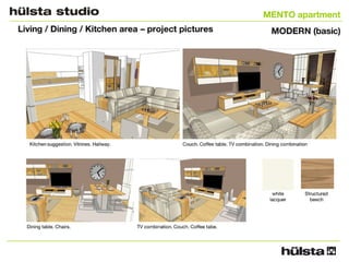 compatibility matrix by hulsta studio
