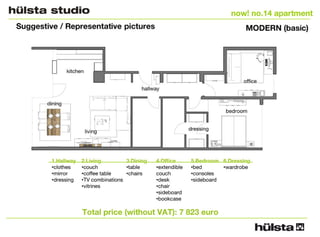compatibility matrix by hulsta studio