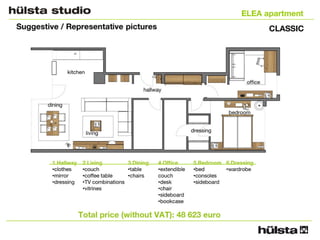 compatibility matrix by hulsta studio