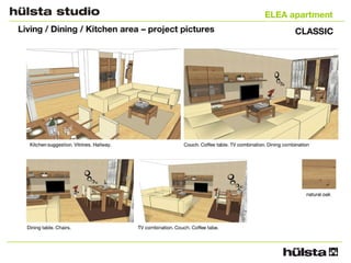 compatibility matrix by hulsta studio