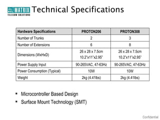 Technical Specifications
Hardware Specifications

PROTON206

PROTON308

Number of Trunks

2

3

Number of Extensions

6

8

Dimensions (WxHxD)

26 x 28 x 7.5cm
10.2”x11”x2.95”

26 x 28 x 7.5cm
10.2”x11”x2.95”

90-265VAC, 47-63Hz

90-265VAC, 47-63Hz

10W

10W

2kg (4.41lbs)

2kg (4.41lbs)

Power Supply Input
Power Consumption (Typical)
Weight

 Microcontroller Based Design
 Surface Mount Technology (SMT)

 