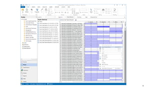 CROSS-QUERY RESPONSE ANALYSIS
(COMPARISONS AND CONTRASTS)
Question 1
Responses
Question 2
Responses
41
 