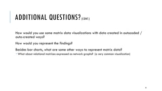 INTER-RATER RELIABILITY
(SIMILARITY/DIFFERENCE ANALYSIS)
Coder A Coding
Coder B Coding
43
 