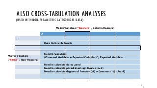 45
ALSO CROSS-TABULATION ANALYSES
(USED WITH NON-PARAMETRIC CATEGORICAL DATA)
A
1
Data Cells with Counts
Need to Calculate:
(Observed Variables – Expected Variables)2 / Expected Variables
Need to calculate chi-squared
Need to calculate p (statistical significance level)
Need to calculate degrees of freedom (df) = (banners -1)(stubs -1)
Matrix Variables
(“Stubs” / Row Headers)
Matrix Variables (“Banners” / Column Headers)
45
 