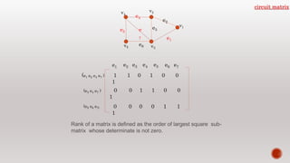 Matrix representation of graph | PPTX
