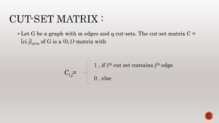 Matrix Section Graph Matrix representation of graph | PPTX
