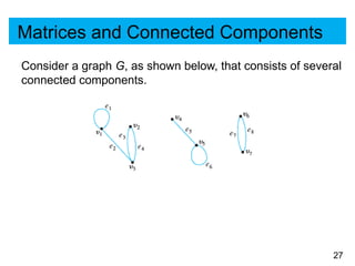 Lecture Notes on Matrix Representation of Graphs.pptx