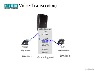 Voice Transcoding




                   G.711 A-Law, µ-
                        Law
                      G729AB

                       G.7231
                      GSM-FR
                      GSM-EFR
   G.729AB                               G.7231
                      iLBC-20
8 Kbps Bit Rate                      53 Kbps Bit Rate
                      iLBC-30

  SIP Client 1                         SIP Client 2
                  Codecs Supported
 