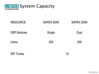 System Capacity


RESOURCE          SAPEX SDM        SAPEX DDM


DSP Modules         Single           Dual

Users                200              500


SIP Trunks                    10
 