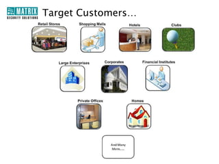 Why SATATYA DVR?

Advanced Alarm
Management

Check System Health
Status on a Single Window

Customized Layout Styles

Matrix DDNS Server for
Remote Viewing without
any Static IP

 