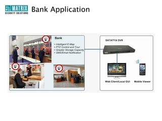 SATATYA DVR Hardware

 