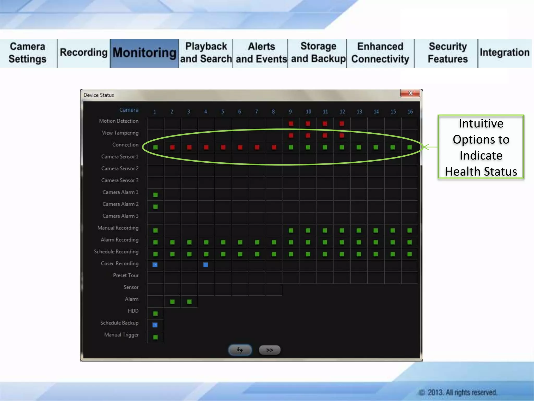 Intuitive
Options to
Indicate
Health Status

 