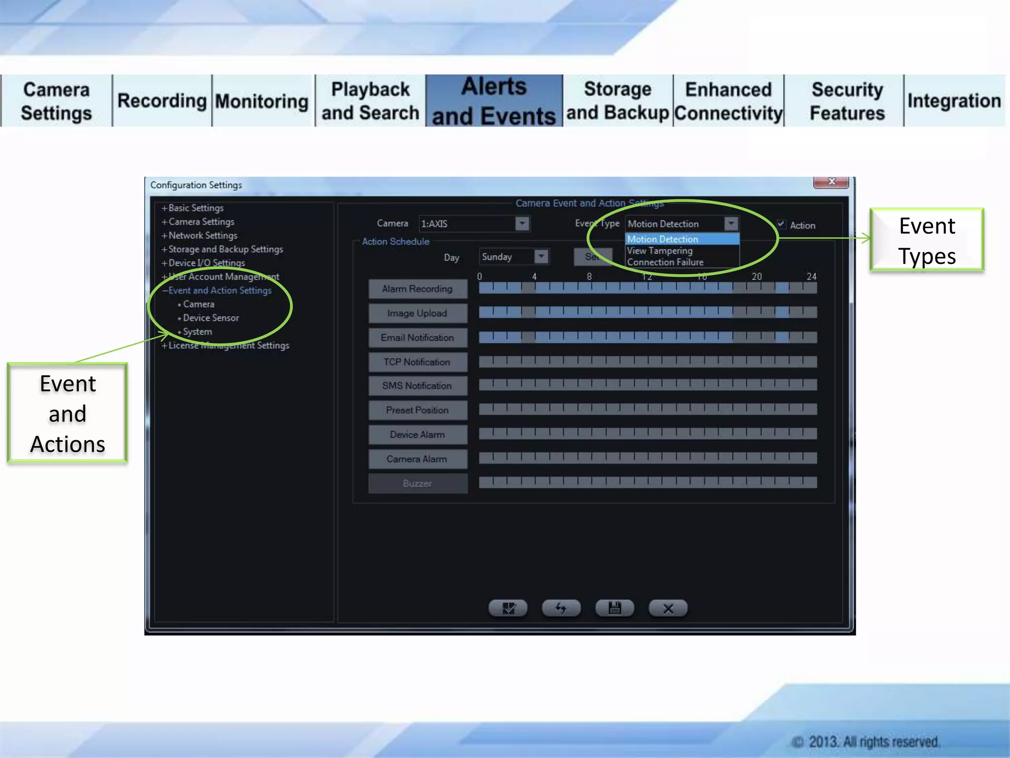Event
Types

Event
and
Actions

 