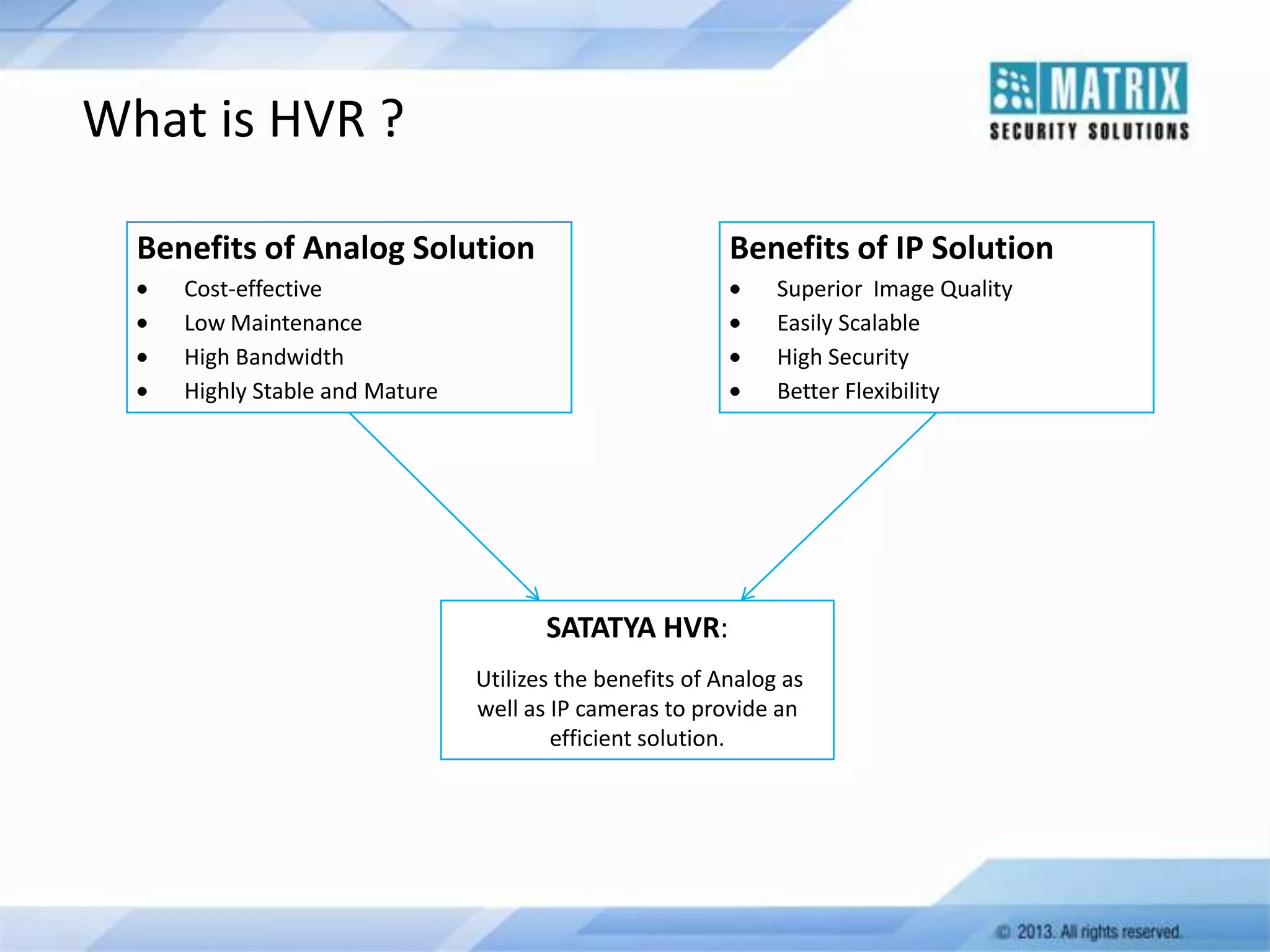 What is HVR ?
Benefits of Analog Solution

Benefits of IP Solution

Cost-effective
Low Maintenance
High Bandwidth
Highly Stable and Mature

Superior Image Quality
Easily Scalable
High Security
Better Flexibility

SATATYA HVR:
Utilizes the benefits of Analog as
well as IP cameras to provide an
efficient solution.

 
