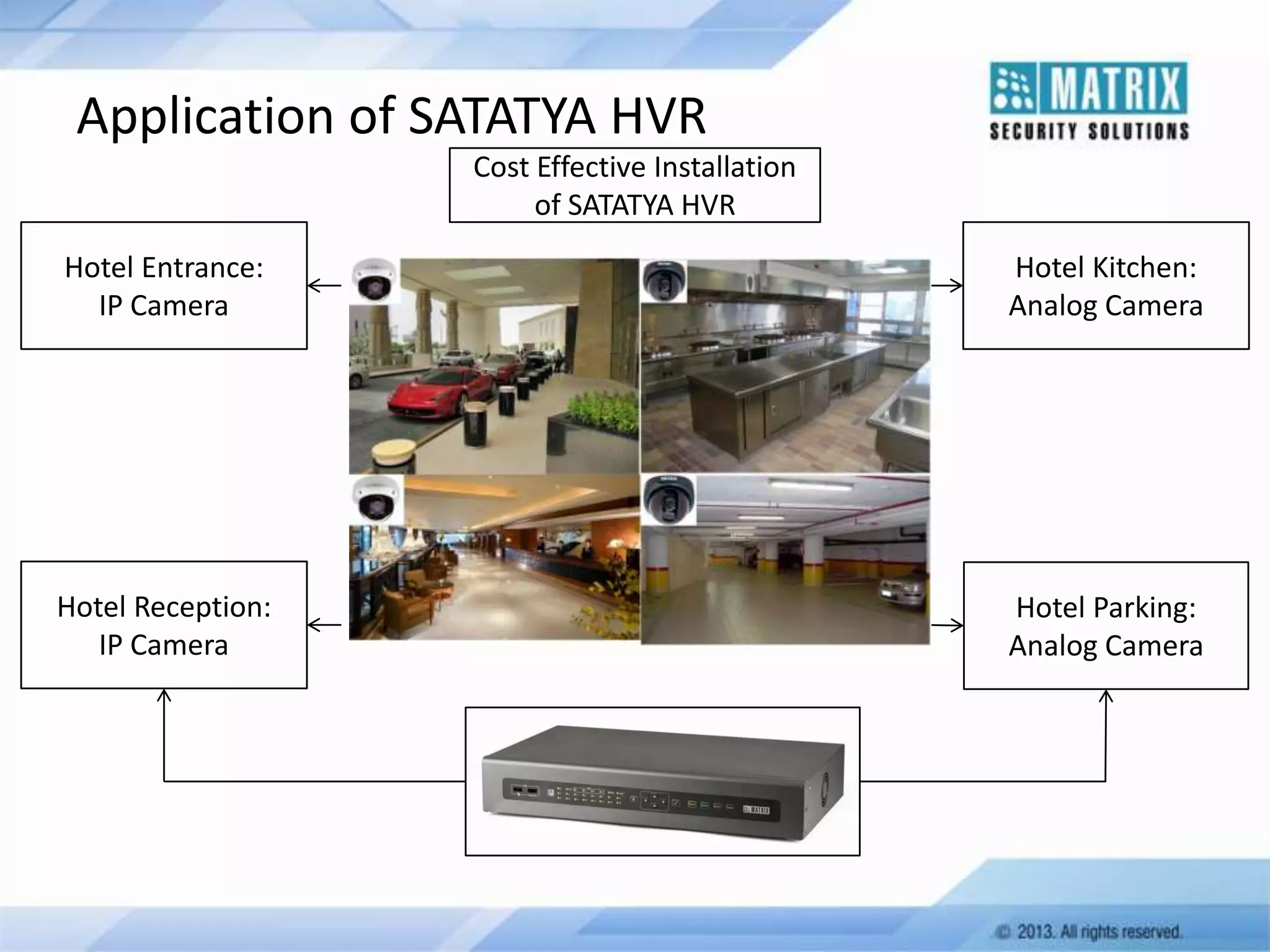 Application of SATATYA HVR
Cost Effective Installation
of SATATYA HVR
Hotel Entrance:
IP Camera

Hotel Kitchen:
Analog Camera

Hotel Reception:
IP Camera

Hotel Parking:
Analog Camera

 