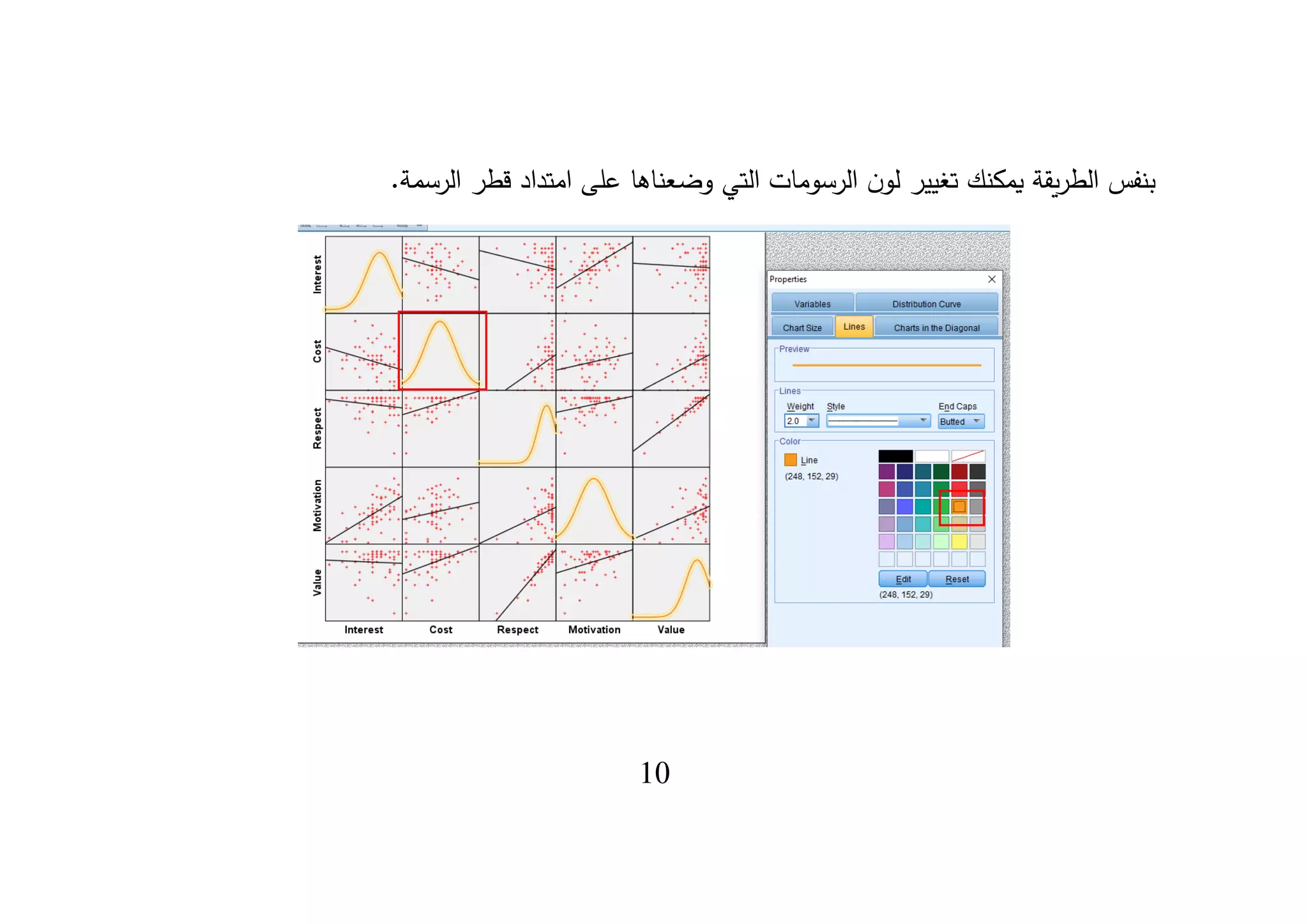 How to Draw Matrix Scatter Plot in SPSS Step by Step | PPT
