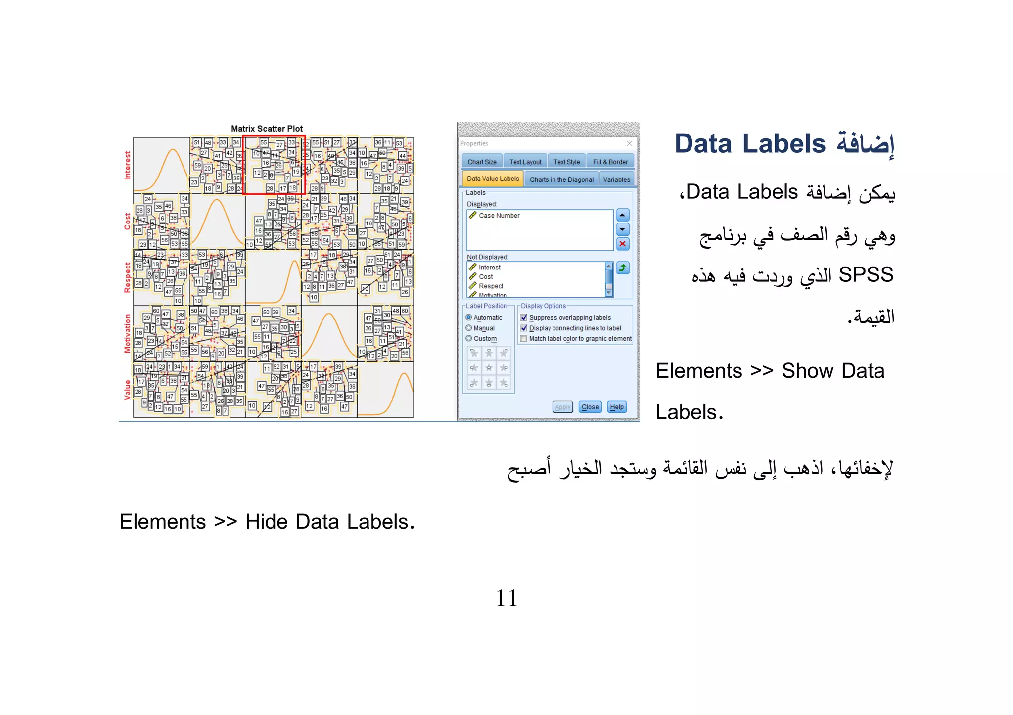 How to Draw Matrix Scatter Plot in SPSS Step by Step | PPT