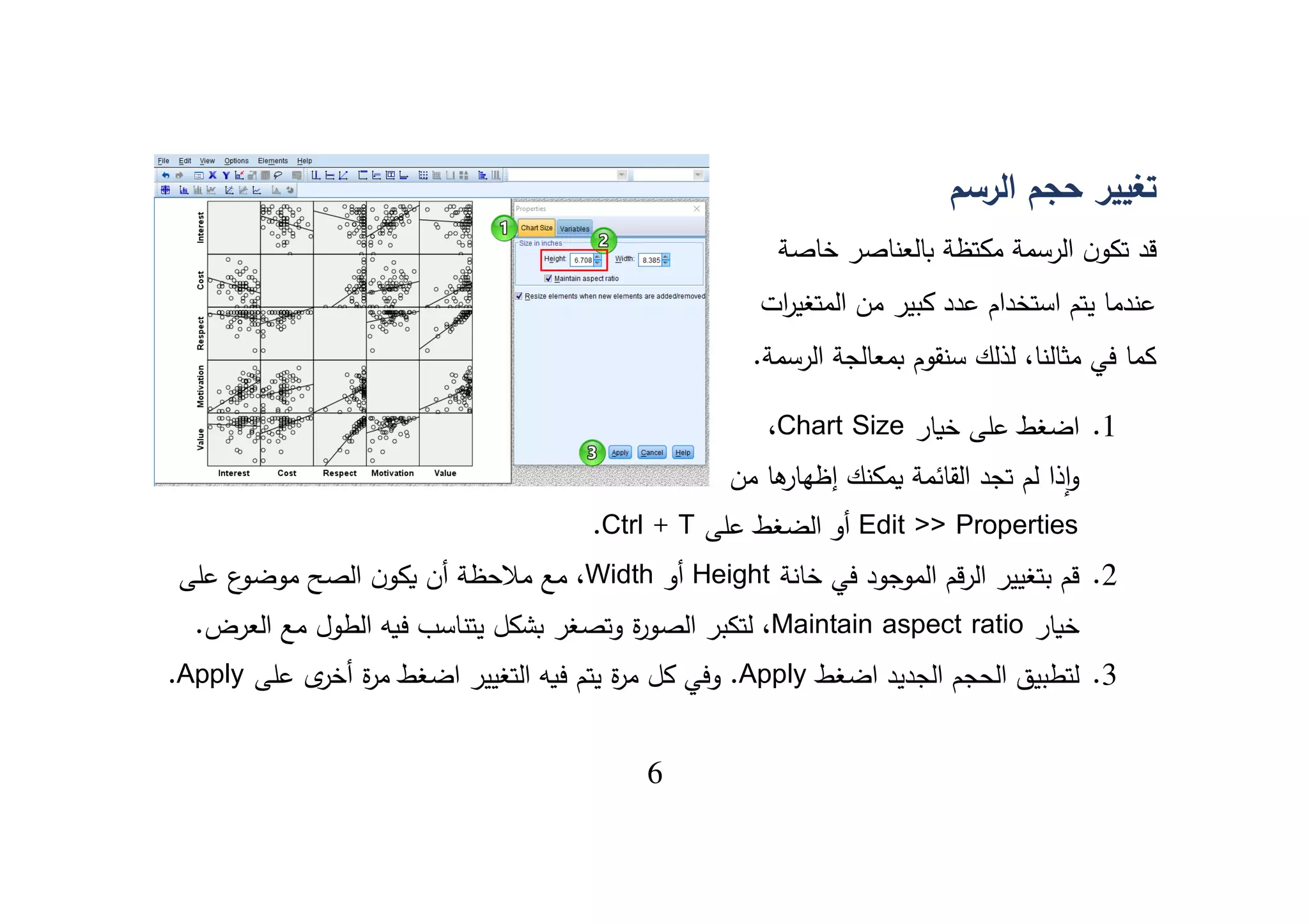 How to Draw Matrix Scatter Plot in SPSS Step by Step | PPT