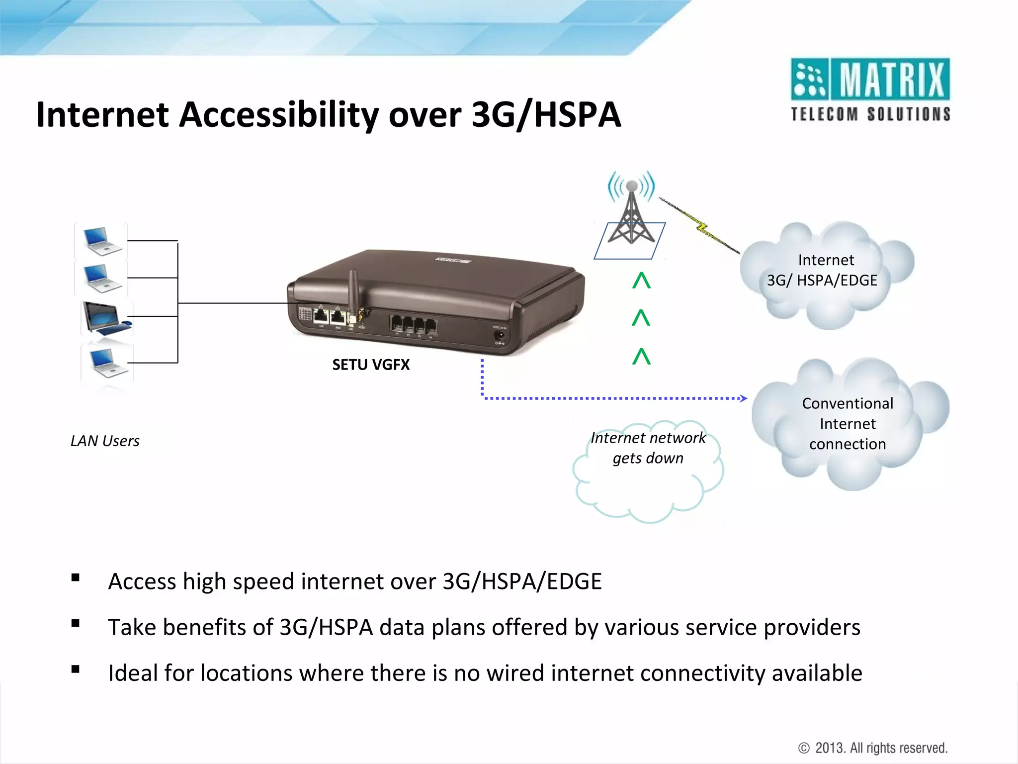 > > >

Internet Accessibility over 3G/HSPA

SETU VGFX

LAN Users

Internet network
gets down

Internet
3G/ HSPA/EDGE

Conventional
Internet
connection



Access high speed internet over 3G/HSPA/EDGE



Take benefits of 3G/HSPA data plans offered by various service providers



Ideal for locations where there is no wired internet connectivity available

 