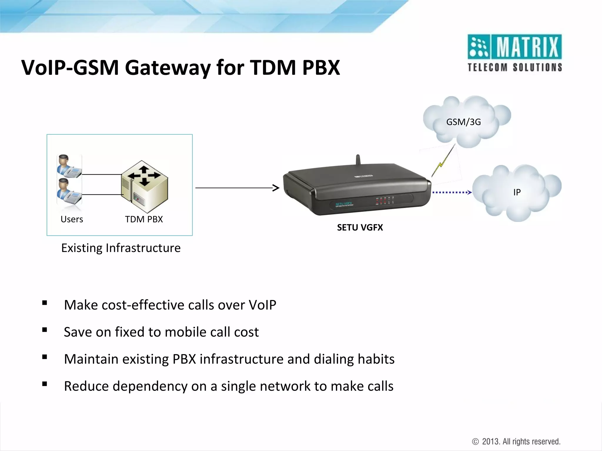 VoIP-GSM Gateway for TDM PBX
GSM/3G

IP
Users

TDM PBX

SETU VGFX

Existing Infrastructure



Make cost-effective calls over VoIP



Save on fixed to mobile call cost



Maintain existing PBX infrastructure and dialing habits



Reduce dependency on a single network to make calls

 
