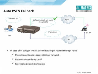 Auto PSTN Fallback
User dials 201

Call automatically gets routed
through PSTN

SETU VGFX

PSTN

IP gets down

Ext. 201

User

IP



In case of IP outage, IP calls automatically get routed through PSTN
 Provides continuous accessibility of network
 Reduces dependency on IP
 More reliable communication

 