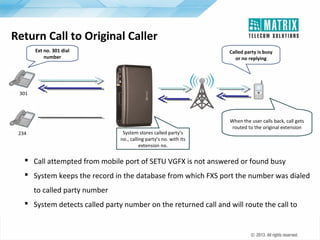 Return Call to Original Caller
Ext no. 301 dial
number

Called party is busy
or no replying

301

System stores called party’s
no., calling party’s no. with its
extension no.

234

When the user calls back, call gets
routed to the original extension

 Call attempted from mobile port of SETU VGFX is not answered or found busy
 System keeps the record in the database from which FXS port the number was dialed
to called party number
 System detects called party number on the returned call and will route the call to
original caller who had attempted to call

 