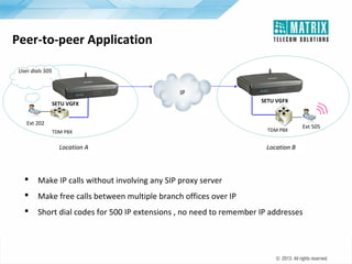 Peer-to-peer Application
User dials 505

IP
SETU VGFX

SETU VGFX

Ext 202
TDM PBX

Location A

TDM PBX

Ext 505

Location B



Make IP calls without involving any SIP proxy server



Make free calls between multiple branch offices over IP



Short dial codes for 500 IP extensions , no need to remember IP addresses

 