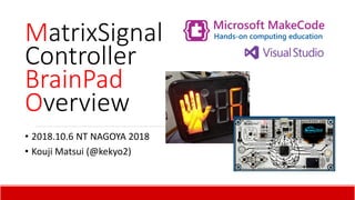 MatrixSignal
Controller
BrainPad
Overview
• 2018.10.6 NT NAGOYA 2018
• Kouji Matsui (@kekyo2)
 