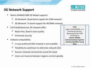 Matrix Telecom Solutions: SIMADO GBR - Fixed GSM/3G to ISDN BRI Gateway ...