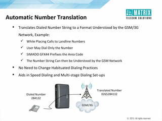 Matrix Telecom Solutions: SIMADO GBR - Fixed GSM/3G to ISDN BRI Gateway ...