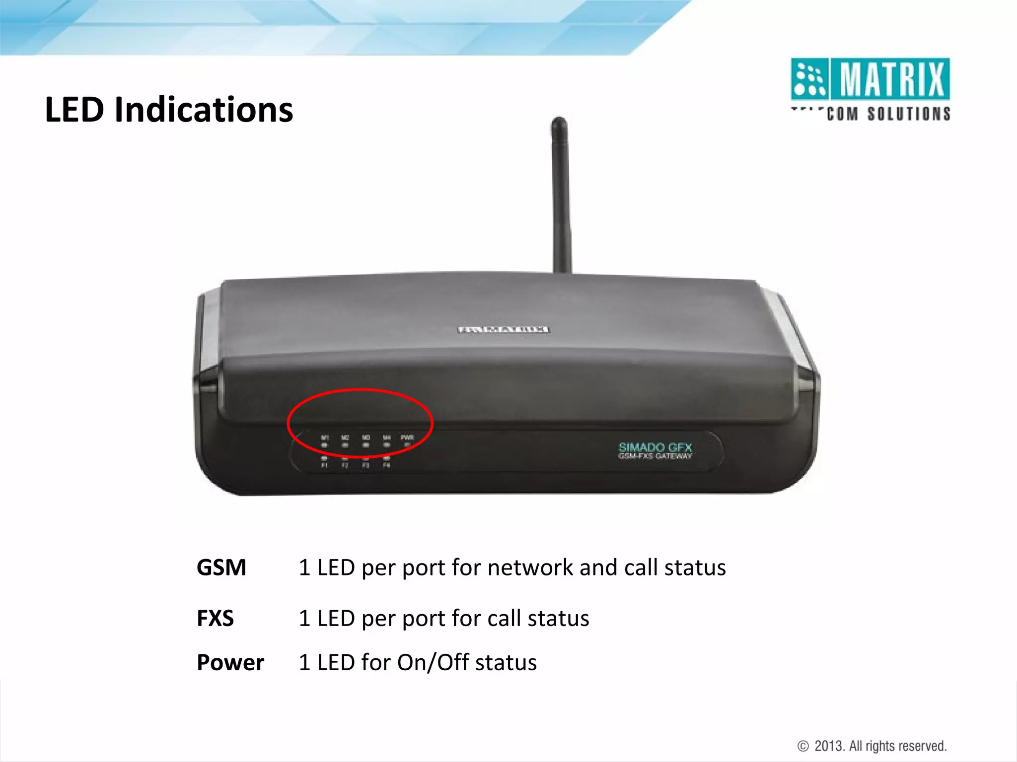 LED Indications

GSM

1 LED per port for network and call status

FXS

1 LED per port for call status

Power

1 LED for On/Off status

 
