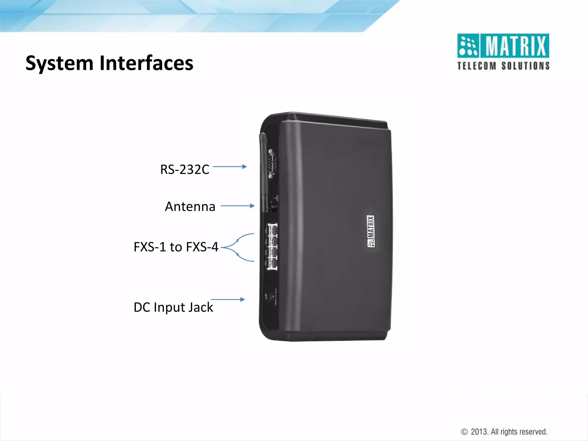 System Interfaces

RS-232C
Antenna
FXS-1 to FXS-4

DC Input Jack

 
