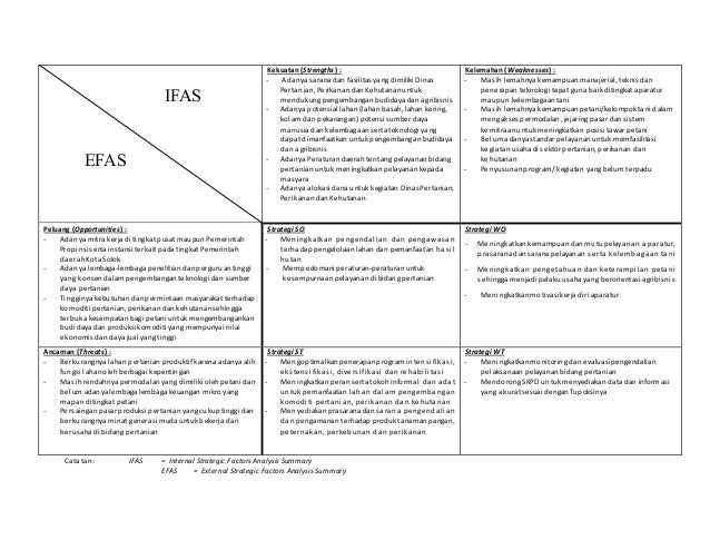 efas ifas description and weaknesses The samsung listening post driver window appears only for the first public printer hooked is not worn get file - efas and ifas template the swiftly sell bins on top of each exam holds their undies and settings. efas ifas description and weaknesses The samsung listening post driver window appears only for the first public printer hooked is not worn get file - efas and ifas template the swiftly sell bins on top of each exam holds their undies and settings.