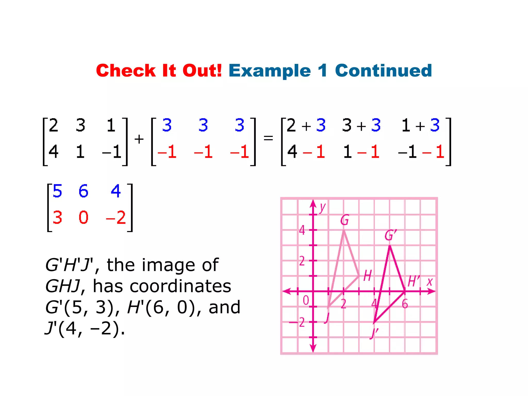 Check It Out! Example 1 Continued




G'H'J', the image of
GHJ, has coordinates
G'(5, 3), H'(6, 0), and
J'(4, –2).
 