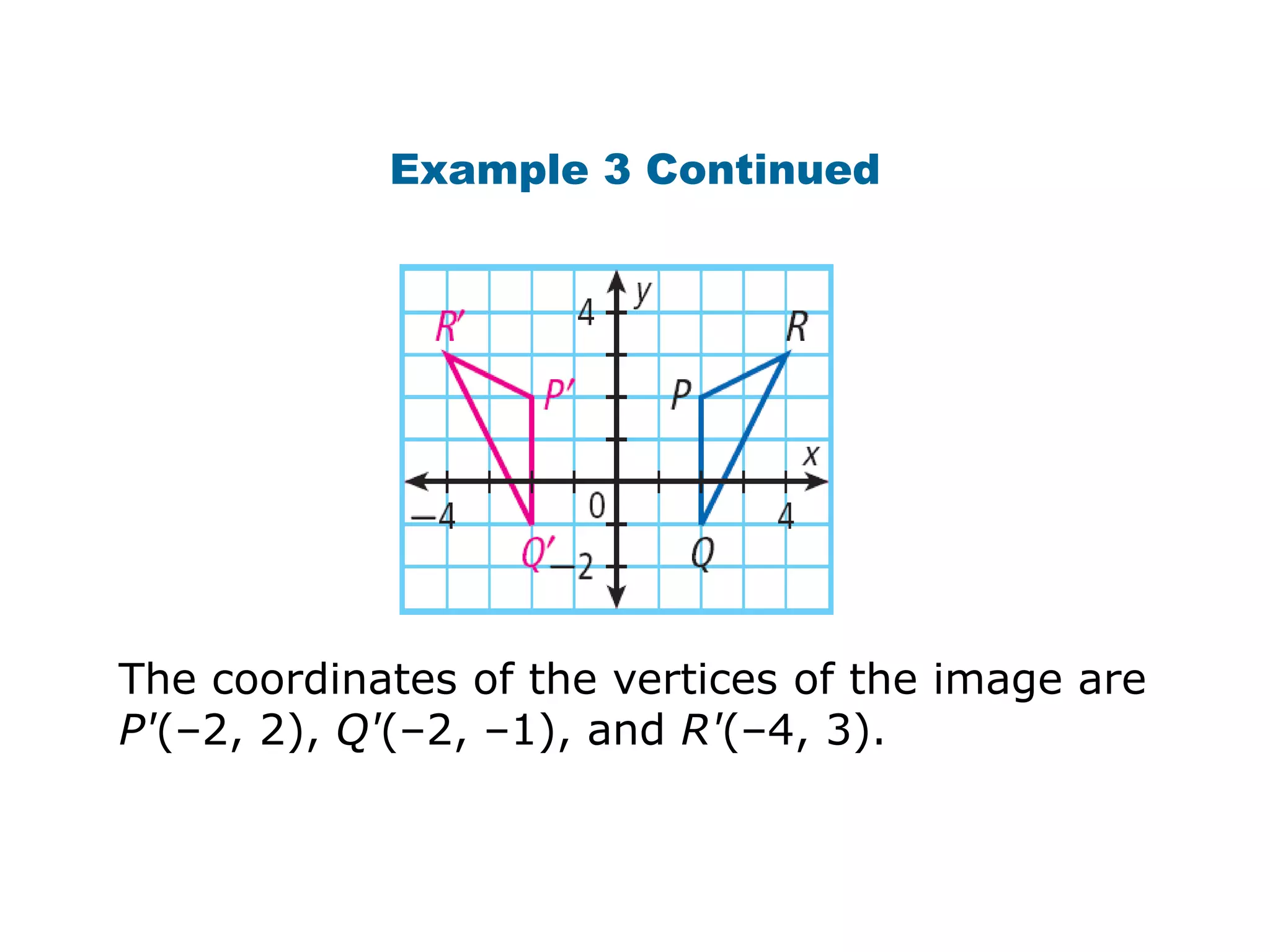Example 3 Continued




The coordinates of the vertices of the image are
P'(–2, 2), Q'(–2, –1), and R'(–4, 3).
 