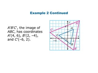 Example 2 Continued



A'B'C', the image of
ABC, has coordinates
A'(4, 6), B'(2, –4),
and C'(–6, 2).
 