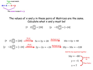 The values of x and y in these pairs of Matrices are the same.
Calculate what x and y must be!
𝑥 𝑦 5
3
= 20
𝑦 −2 2
𝑥
= −24
5𝑥 + 3𝑦 = 20
2𝑦 − 2𝑥 = −24
10𝑥 + 6𝑦 = 40
10𝑦 − 10𝑥 = −120
16𝑦 = −80
𝑦 = −5
𝑥 = 7
As an
equation
As an
equation Multiply by 2
Multiply by 5
Add the two equations together
Divide by
16
Then find x
𝑥 𝑦 5
3
= 20 𝑦 −2 2
𝑥
= −24
 