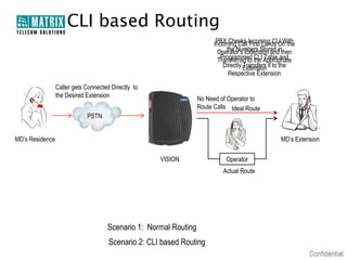 Matrix vision presentation | PPT