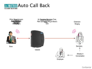 Matrix Telecom Solutions: VISION - The Office Communicator | PPT