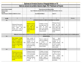 Matriz