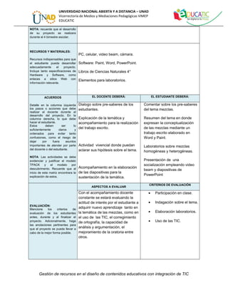 UNIVERSIDAD NACIONAL ABIERTA Y A DISTANCIA – UNAD 
Vicerrectoría de Medios y Mediaciones Pedagógicas VIMEP 
EDUCATIC 
NOTA: recuerde que el desarrollo 
de su proyecto se realizara 
durante el 4 bimestre escolar. 
RECURSOS Y MATERIALES: 
Recursos indispensables para que 
el estudiante pueda desarrollar 
adecuadamente el proyecto. 
Incluye tanto especificaciones de 
Hardware y Software, como 
enlaces a sitios Web con 
información relevante. 
PC, celular, video beam, cámara. 
Software: Paint, Word, PowerPoint. 
Libros de Ciencias Naturales 4° 
Elementos para laboratorios. 
. 
ACUERDOS 
Detalle en la columna izquierda 
los pasos o acciones que debe 
realizar el docente durante el 
desarrollo del proyecto. En la 
columna derecha, lo que debe 
hacer el estudiante. 
Estos deben ser lo 
suficientemente claros y 
ordenados para evitar tanto 
confusiones, como el riesgo de 
dejar por fuera asuntos 
importantes de atender por parte 
del docente o del estudiante. 
NOTA: Las actividades se debe 
evidenciar y justificar el modelo 
TPACK y el modelo por 
descubrimento. Recuerde que al 
inicio de esta matriz encontrara la 
explicación de estos. 
EL DOCENTE DEBERÁ: EL ESTUDIANTE DEBERÁ: 
Dialogo sobre pre-saberes de los 
estudiantes. 
Explicación de la temática y 
acompañamiento para la realización 
del trabajo escrito. 
Actividad vivencial donde puedan 
aclarar sus hipótesis sobre el tema. 
Acompañamiento en la elaboración 
de las diapositivas para la 
sustentación de la temática. 
Comentar sobre los pre-saberes 
del tema mezclas. 
Resumen del tema en donde 
expresan la conceptualización 
de las mezclas mediante un 
trabajo escrito elaborado en 
Word y Paint. 
Laboratorios sobre mezclas 
homogéneas y heterogéneas. 
Presentación de una 
socialización empleando video 
beam y diapositivas de 
PowerPoint 
EVALUACIÓN: 
Mencione los criterios de 
evaluación de los estudiantes 
antes, durante y al finalizar el 
proyecto. Adicionalmente, haga 
las anotaciones pertinentes para 
que el proyecto se pueda llevar a 
cabo de la mejor forma posible. 
ASPECTOS A EVALUAR CRITERIOS DE EVALUACIÓN 
Con el acompañamiento docente 
constante se estará evaluando la 
actitud de interés por el estudiante a 
adquirir nuevo aprendizaje tanto en 
la temática de las mezclas, como en 
el uso de las TIC, el corregimiento 
de ortografía, la capacidad de 
análisis y argumentación, el 
mejoramiento de la oratoria entre 
otros. 
· Participación en clase. 
· Indagación sobre el tema. 
· Elaboración laboratorios. 
· Uso de las TIC. 
Gestión de recursos en el diseño de contenidos educativos con integración de TIC 
 
