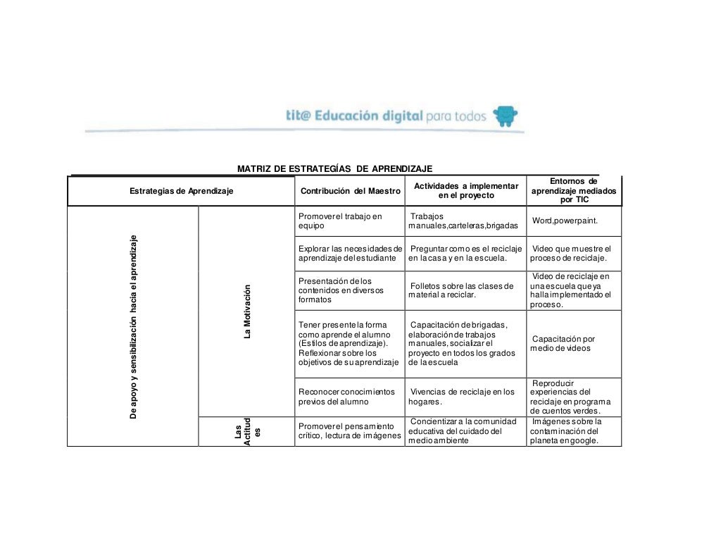 matriz-de-analisis-ejemplo