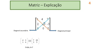 Matriz e Determinante | PPTX