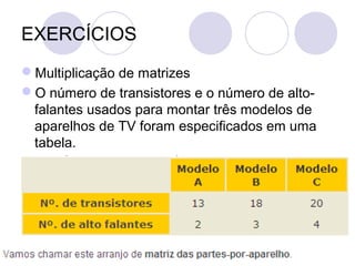 EXERCÍCIOS
Multiplicação de matrizes
O número de transistores e o número de alto-
falantes usados para montar três modelos de
aparelhos de TV foram especificados em uma
tabela.
 