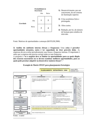 Probabilidade de
Ocorrência
Alta

Alta

Baixa

1

2

1) Desenvolvimento, por um
concorrente, de um sistema
de iluminação superior.
2) Crise econômica forte e
prolongada.

Gravidade
Baixa

3) Altos custos.
3

4
4) Redução, por lei, do número
de licenças para estúdios de
televisão.

Fonte: Matrizes de oportunidades e ameaças (KOTLER,2000)

2) Análise do ambiente interno (forças e fraquezas): Uma coisa é perceber
oportunidades atraentes, outra é ter capacidade de tirar proveito delas. As
empresas devem avaliar periodicamente suas forças e fraquezas internas. O importante é
saber que a empresa não precisa corrigir todas as suas fraquezas.
A pergunta é “se o negócio deve se limitar às oportunidades para as quais dispõe
dos recursos necessários ou se devem examinar melhores oportunidades, para as
quais pode precisar adquirir ou desenvolver maiores forças”. 1
Exemplo de Matriz SWOT para planejamento Estratégico

Fonte: o autor

 