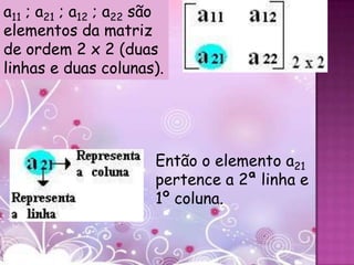 a11 ; a21 ; a12 ; a22 são
elementos da matriz
de ordem 2 x 2 (duas
linhas e duas colunas).




                       Então o elemento a21
                       pertence a 2ª linha e
                       1º coluna.
 